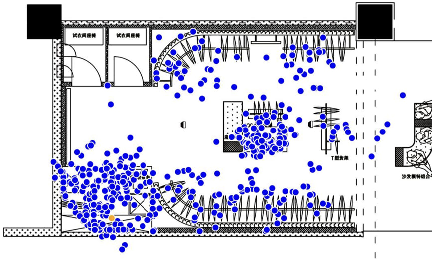 A BLE RTLS location cloud overlaid on a retail store floor plan, with blue position points clustering at the fitting rooms and in front of the aisles.